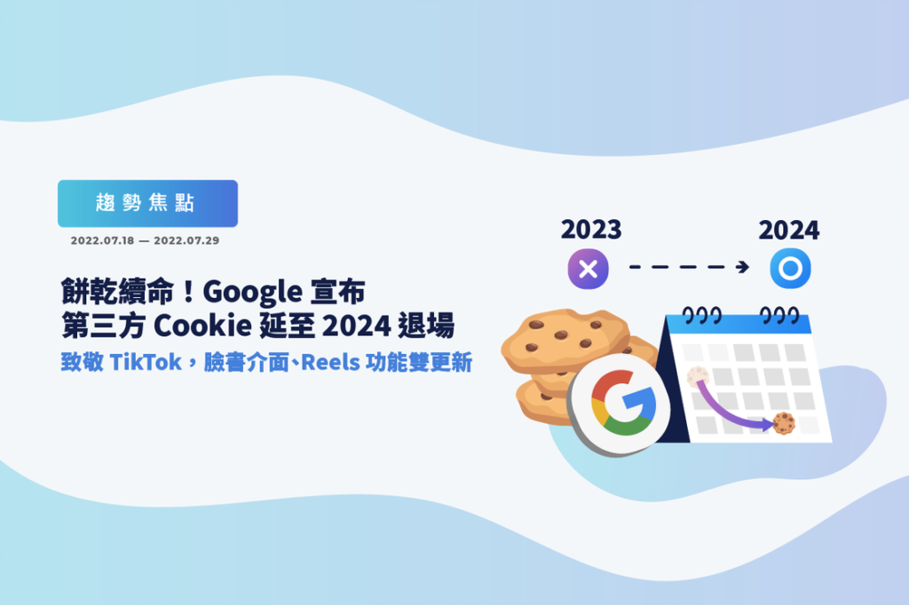 TenMax 趨勢焦點｜餅乾續命！Google 宣佈第三方 Cookie 延至 2024 退場；致敬 TikTok，臉書介面、Reels 功能雙更新