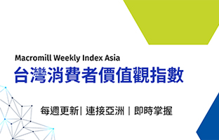 【東方線上】Macromill Weekly Index Asia 台灣消費者價值觀指數