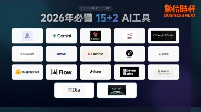 【數位時代】2026年必懂 15+2 AI工具｜Dia、Gemini、Manus⋯入列：資訊、知識、產出一次全搞定