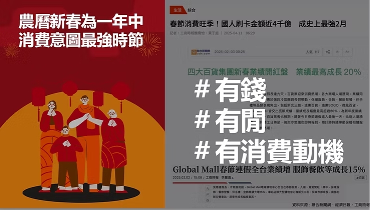 【cacaFly】2026 LINE 新春行銷關鍵佈局